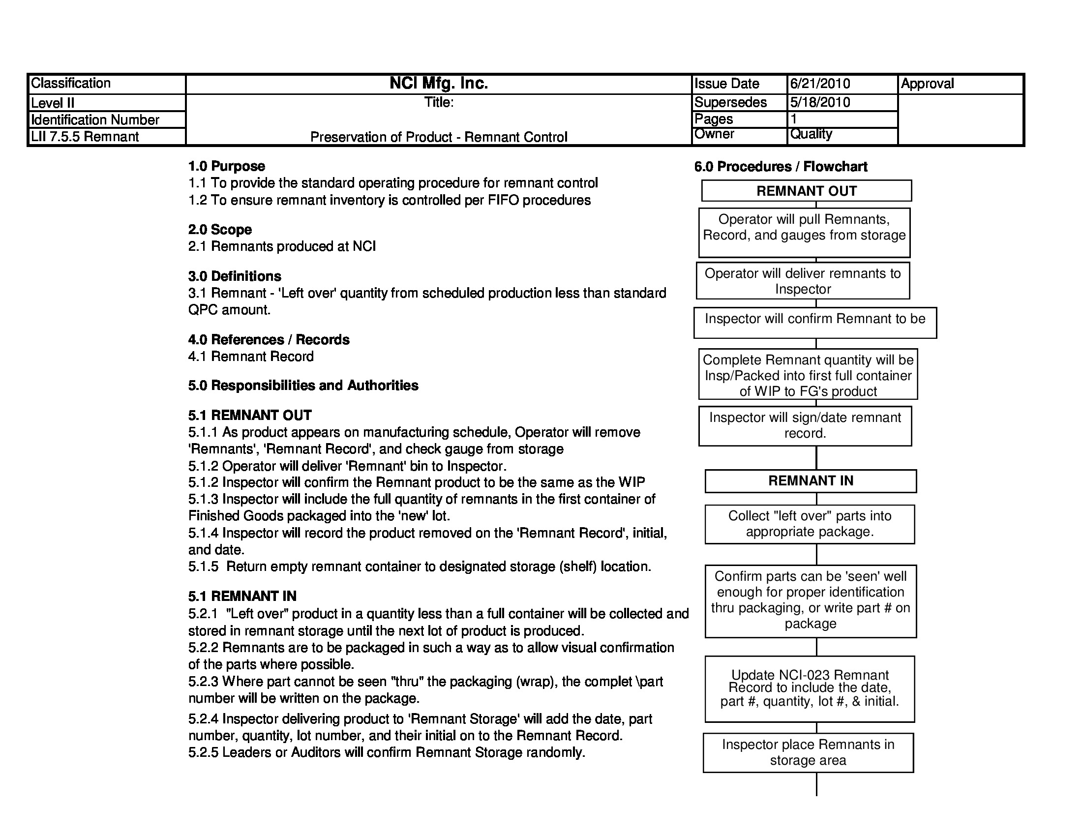 /docs/files/LII 7.5.5.1 Preservation - Remnant(1527022811)[0].jpg